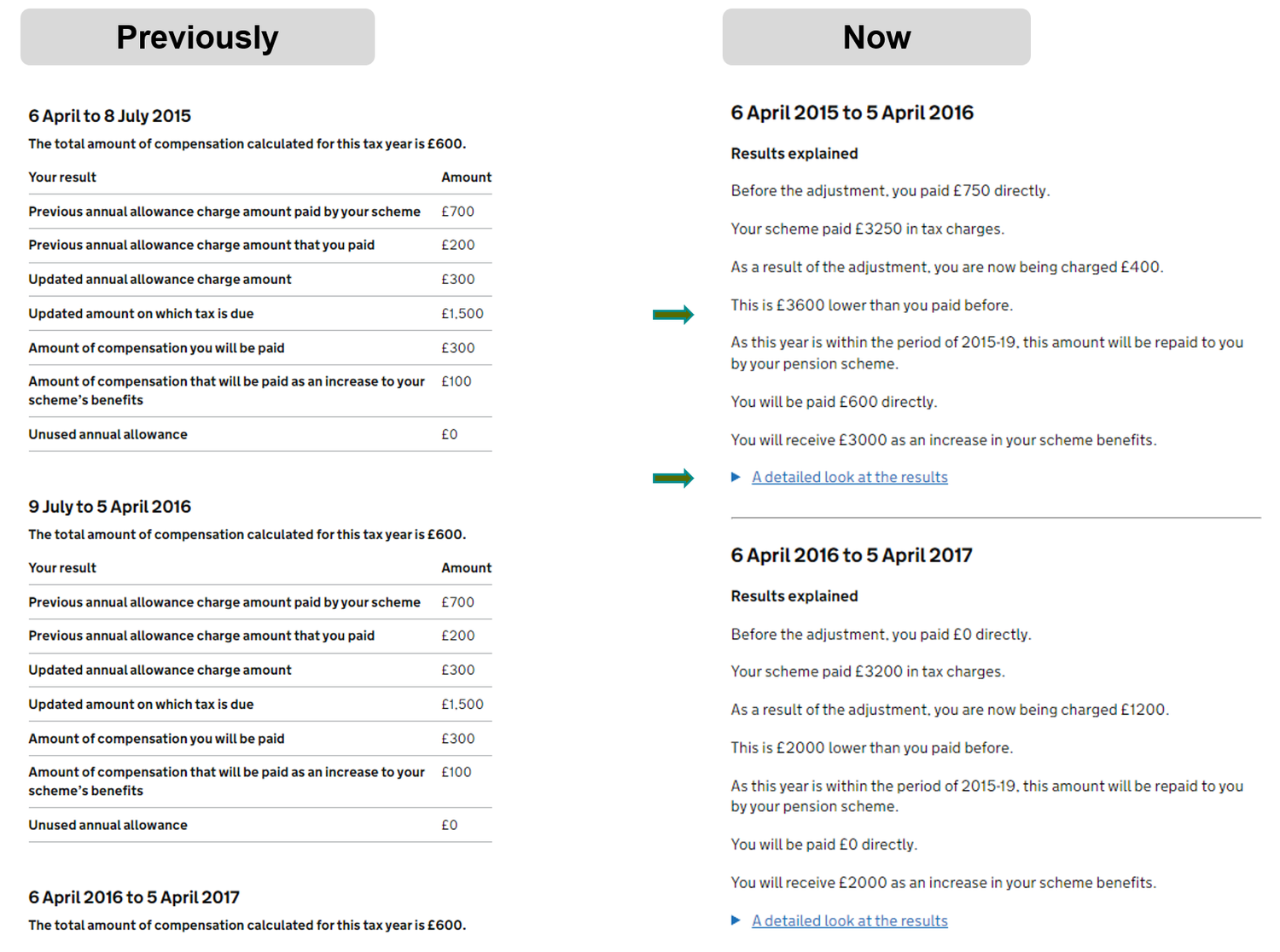 Old and new versions of the calculation breakdown screen